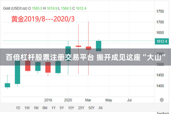 百倍杠杆股票注册交易平台 搬开成见这座“大山”