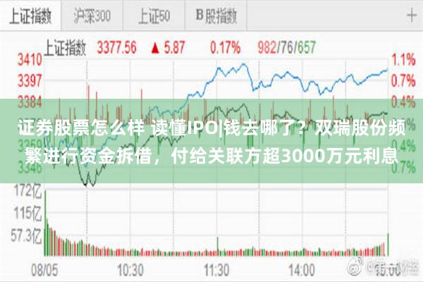 证券股票怎么样 读懂IPO|钱去哪了？双瑞股份频繁进行资金拆借，付给关联方超3000万元利息