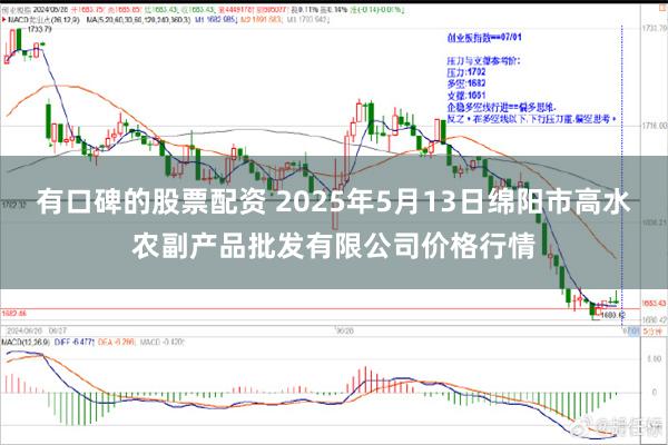 有口碑的股票配资 2025年5月13日绵阳市高水农副产品批发有限公司价格行情