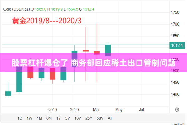 股票杠杆爆仓了 商务部回应稀土出口管制问题