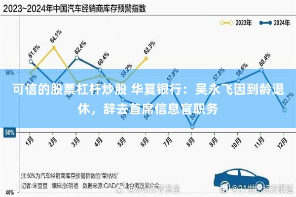 可信的股票杠杆炒股 华夏银行：吴永飞因到龄退休，辞去首席信息官职务