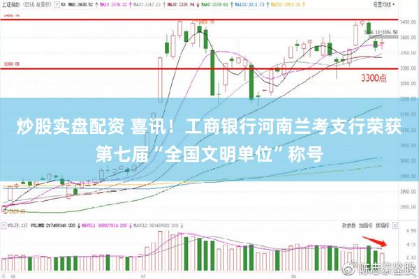 炒股实盘配资 喜讯！工商银行河南兰考支行荣获第七届“全国文明单位”称号