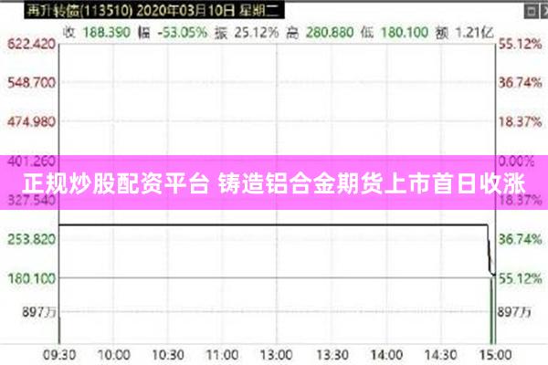 正规炒股配资平台 铸造铝合金期货上市首日收涨