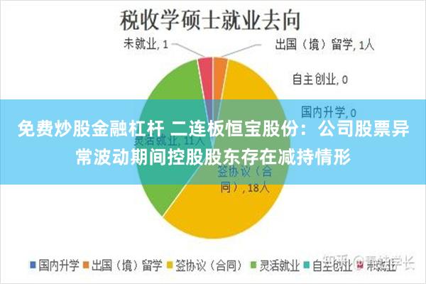免费炒股金融杠杆 二连板恒宝股份：公司股票异常波动期间控股股东存在减持情形